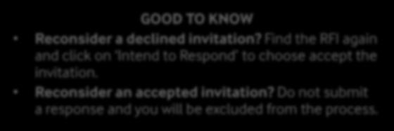 2. How to accept or decline an invitation?