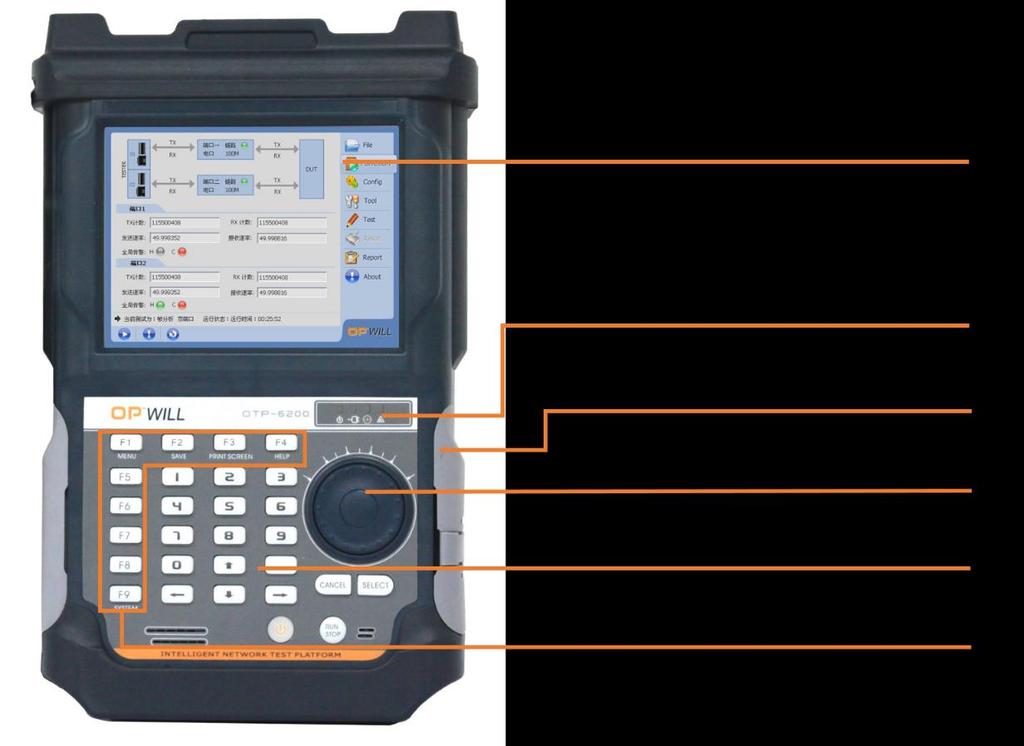 Platform Briefs: OTP6200 Compact and lightweight designed; Graphical user interface, easy to operate;