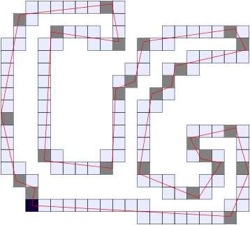 A generic and Parallel Algorithm for 2D Discrete Contour Reconstruction 3 (a) (b) Fig.1.