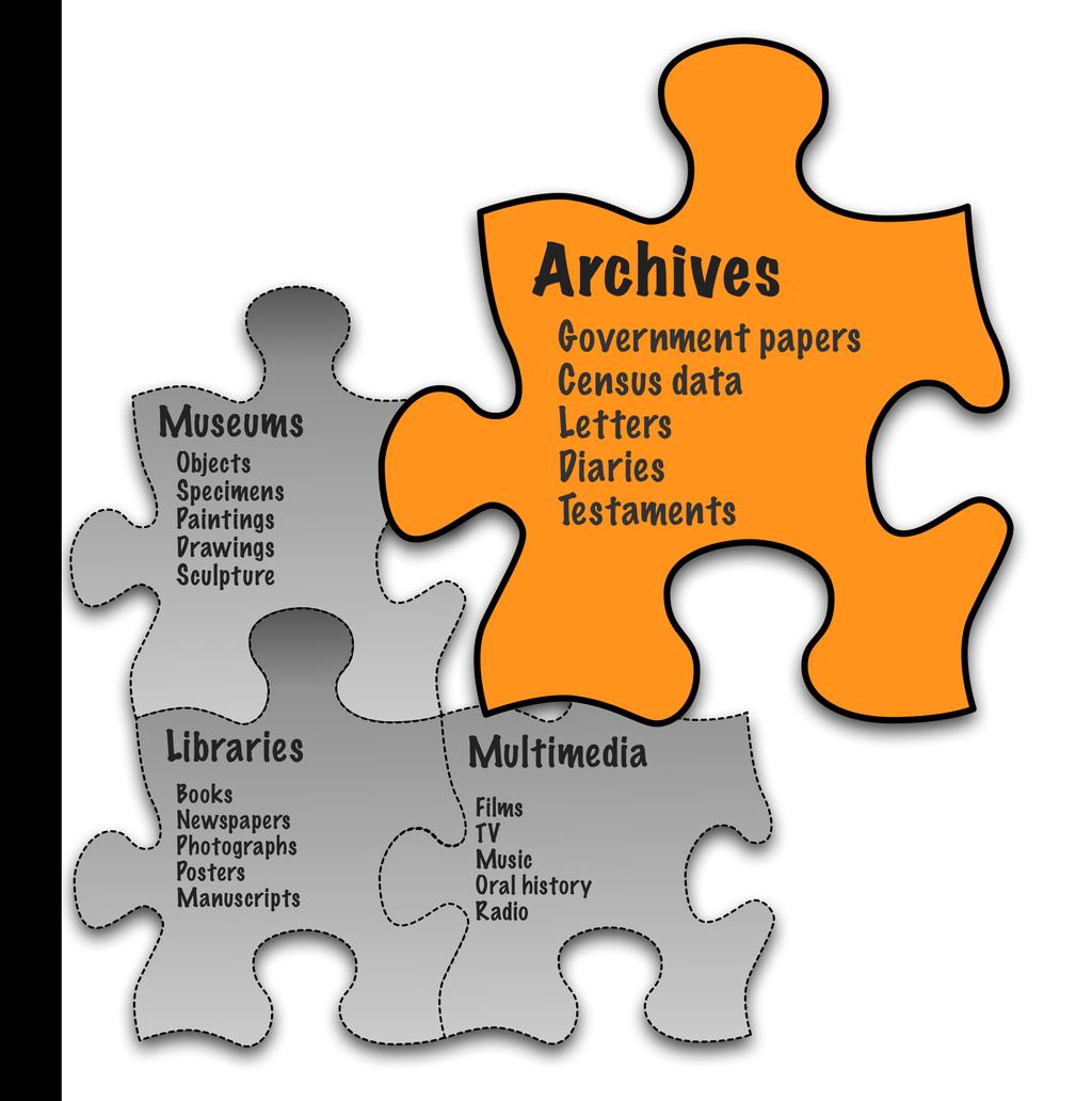 Digital Libraries and Digital Archives The use of OAI-PMH is not widespread in the archival context. Dublin Core metadata format seems to flatten out the archive structure.