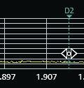 Analyze the Instrument Dataset Table 4-9: Mouse behavior in spectrum section Mouse behavior Function Positions the mouse icon over the marker line until the icon display changed.