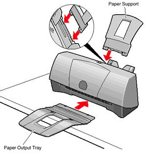 3. Attach the paper support and attach the paper output tray to the front of