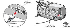 Macintosh Users 1. Connect the USB cable to the computer and then to the printer. 2.