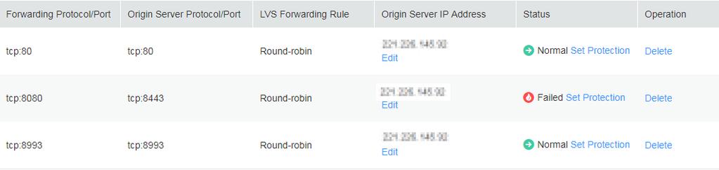 8 Managing a Forwarding Rule 8 Managing a Forwarding Rule 8.1 Viewing Information About a Forwarding Rule Scenario This section describes how to view information about a forwarding rule.