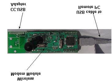 STEP 3: Connect the USB Adapter Board with attached wireless modem to the remote PC using a standard USB cable.