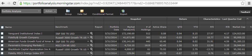 View Multiple Portfolios in Dashboard 1. Your internet browser will open and Portfolio Analysis will load displaying the Dashboard.