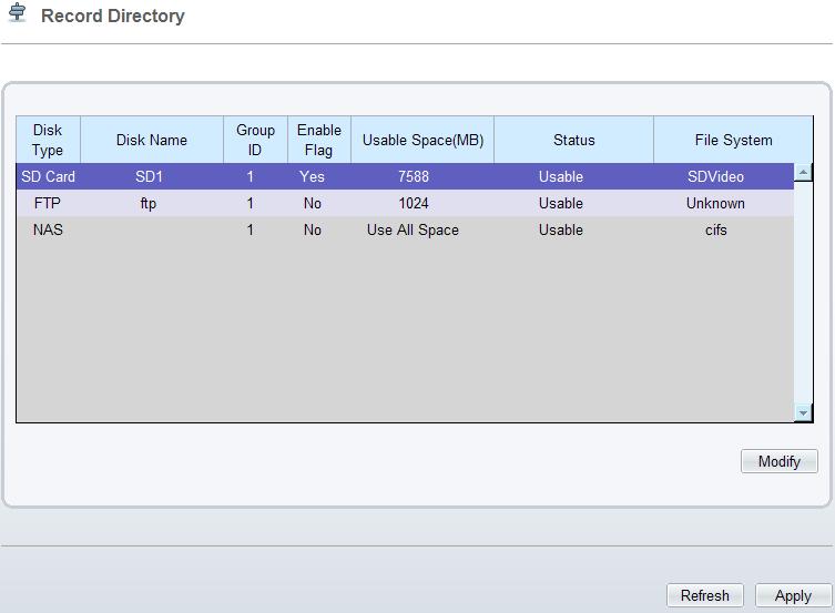 6 Configuring the Recording Function Figure 6-2 Record Directory page Step 2 Set the parameters according to Table 6-2.