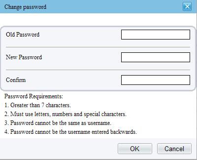 1 Quick Start Figure 1-3 Modify Password dialog box Step 2 Enter the old password, new password, and confirmation password. Step 3 Click OK.