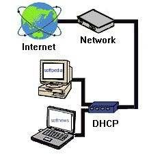 Name Servers: It is server programs which hold information about the structure and the names. Q.