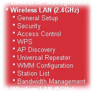 3.9 Wireless LAN (2.