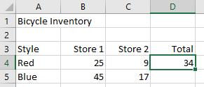Open a new blank Excel workbook or Google sheet and copy the data on the right. b. To find the total number of red bicycles, make cell D4 the active cell and type the formula =B4+C4.