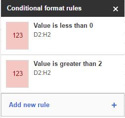 Conditional Formatting (page 2) Task 2 Managing Conditional Formatting Rules Rules can be edited or deleted.