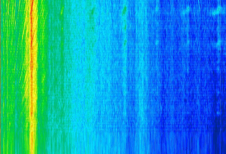Noise spectrum from an Electric Motor 1000.00 90.