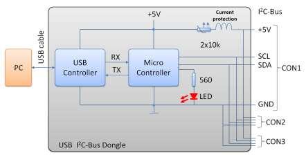 3. Bridge circuit USB to I 2 C-Bus 3.1.