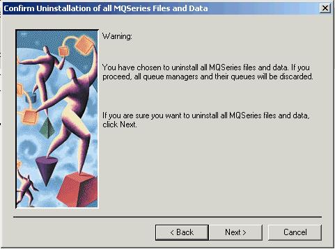 Select Uninstall all of MQSeries in the MQSeries Client Uninstallation dialog box. 6.