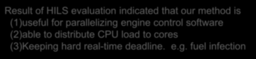 CPU load[%] Evaluation with HILS(Hardware-in-the-loop Simulator) Result of HILS evaluation indicated that our method is (1)useful for parallelizing engine control software (2)able to distribute CPU