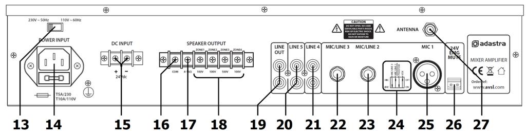 LINE 4 input (RCA) 14. IEC mains inlet & fuse holder 22. MIC/LINE 3 input (6.3mm jack) 15. DC power terminals 23. MIC/LINE 2 input (6.3mm jack) 16. COM speaker terminal 24.
