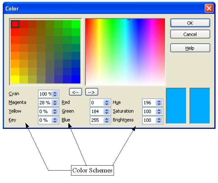 values in the fields provided to the right of the color palette.