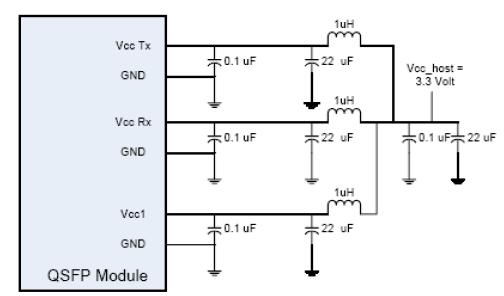 Any voltage drop across a filter network on the host is counted against the host DC set point accuracy specification. Inductors with DC Resistance of less than 0.