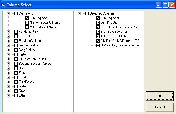Choose Select Column option from the sub-menu and a dialog box with the list of