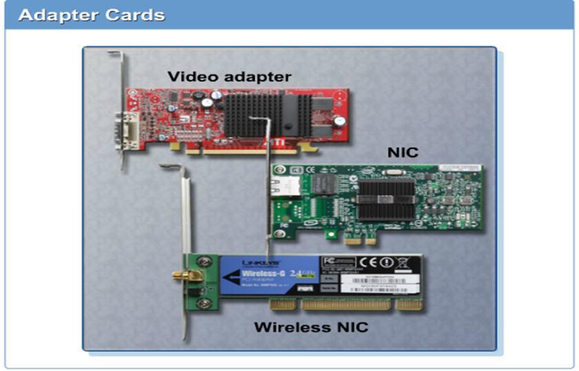 TV tuner Provides the ability to watch and record TV signals on a PC by connecting a TV source, such as cable TV, satellite, or an antenna, to the installed tuner card Modem adapter Connects a