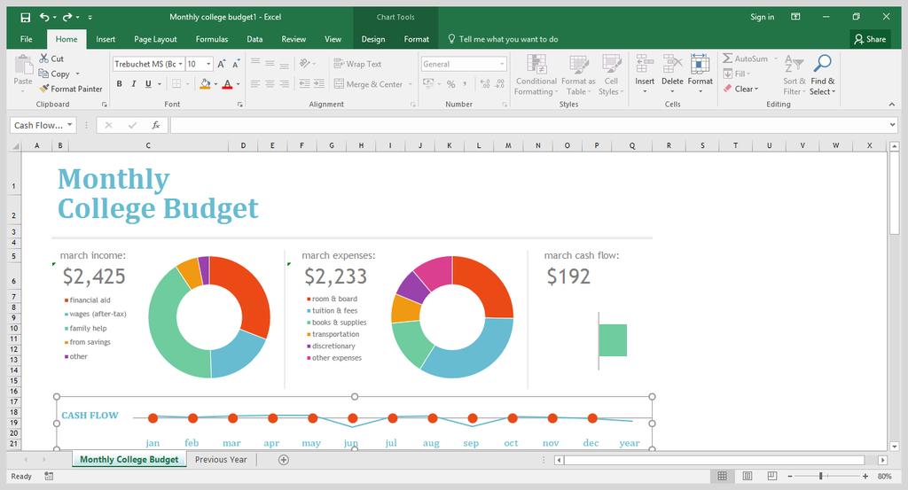 Microsoft MS Excel 2016 Quick Reference Guide Quick Start Guide Quick Access Toolbar Keep favourite commands permanently visible.