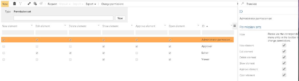 Symbio Manual - Administrator Role 33 Permission sets and selected Permission set marked with orange colour. From there you can further administrate Permission sets.
