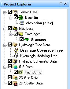 The main function of the Project Explorer window is to manage data.