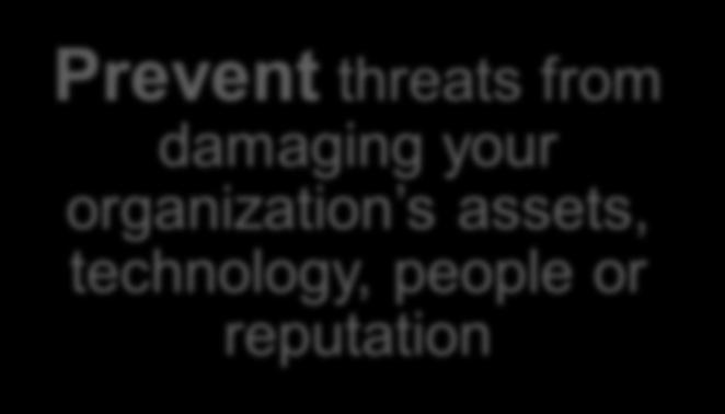 Objective of an ITP Prevent threats from damaging