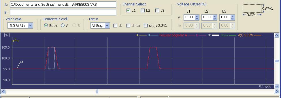 Window Configuration Total Measurement Time Waveform Display Pane (continued) Measuring the voltage fluctuation ratio and the time You can measure the voltage fluctuation ratio (vertical axis) and