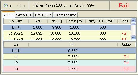 Window Configuration Test Results/Set Value List Pane Final judgment List selection tabs The contents of the list vary depending on the standard of the executed test.