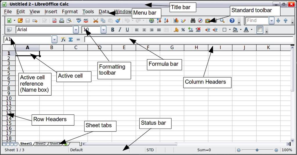 Figure 1: Parts of the Calc window Toolbars Three toolbars are located under the Menu bar by default: the Standard to toolbar, the Formatting toolbar, and the Formula Bar.