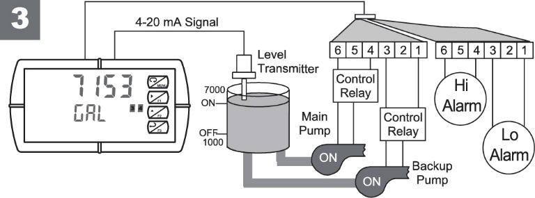 Viatran DL Series Analog Input Process Meter Instruction