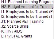9.5 H2: Budget Amount for Training The section below outlines the