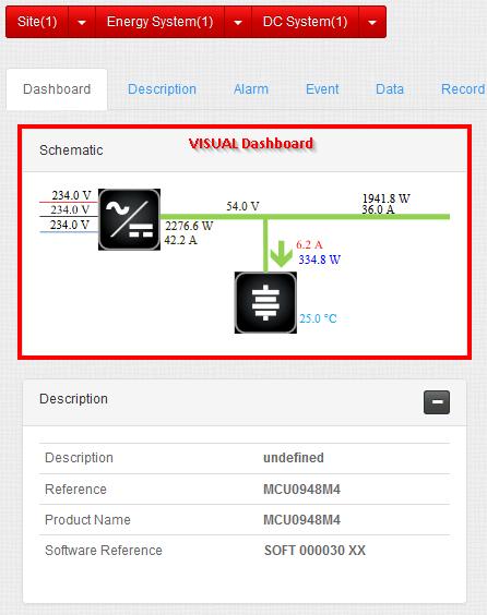 The Web Interface Figure 13 Dashboard 4.3. Alarms With alarm panel, we have directly the information about the possible equipment issues.
