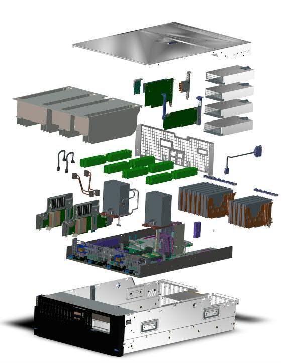 POWER9 Server Highlights Full Portfolio refresh planned (2017 and 2018) CPU SCM packaging for all 2-socket and 4-socket systems Eliminates SW licensing issues associated with DCM designs Lowers