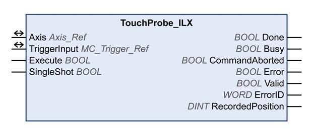 TouchProbe_ILX Functional Description This function block configures and starts position capture. The function block returns the axis position at the occurrence of a trigger event.