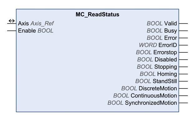MC_ReadStatus Functional Description This function block reads the current status of the drive.