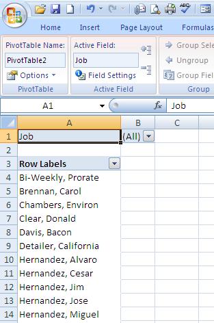 The pivot table is being created on the left hand side of the