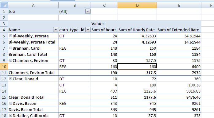 Right Click on a cell within the Pivot Table and select Pivot Table Options.