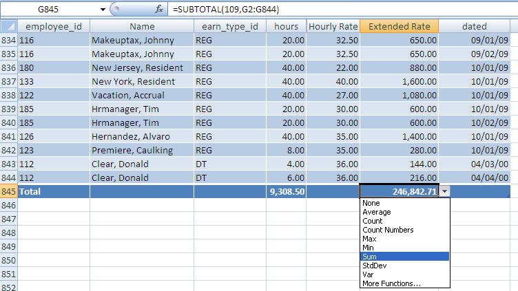At this time take a moment to add total rows to the table, and rename the column headings in Columns F and G.