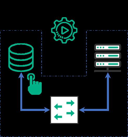 Lab Review: Accelerating Time to Value: Automated SAN and Federated Zoning with HPE 3PAR and Smart SAN for 3PAR 2 HPE 3PAR and Smart SAN Smart SAN for 3PAR is a component of HPE s Smart Fabric vision