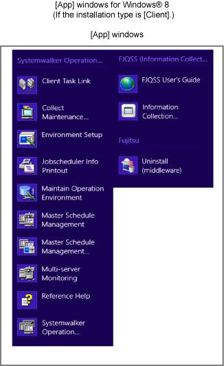 Information Customizing the Start screen on Windows Server 2012 and Windows 8 - User-defined grouping is enabled by dragging and dropping icons in the Start screen.