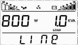 Load: Display the numerical value of the active power (WATT) and apparent power (VA) of the load.