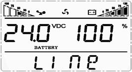 0kVA (when disconnect loads, it is a normal phenomenon to show a small numerical value of WATT and VA).