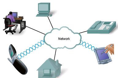 Technology Independent Protocols Networking protocols describe the functions that occur during network communications.