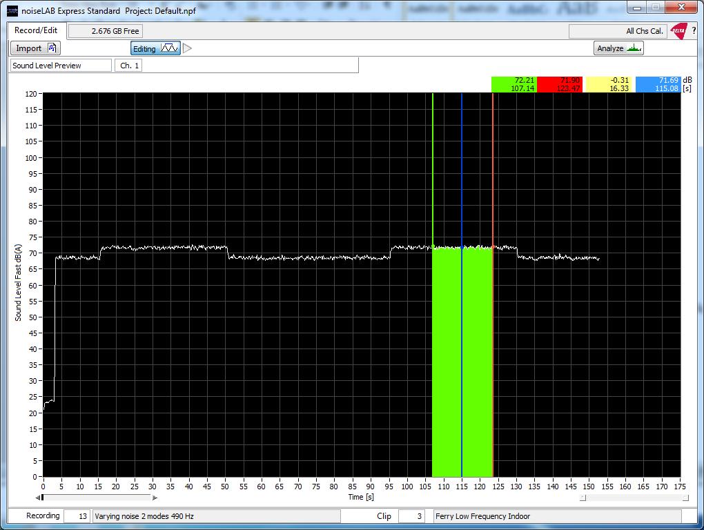 You can also create clips in the Wide (W) or Full (F) mode of the Sound Level Preview graph.