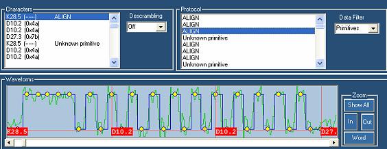 Synchronize Data in the Symbolic and Waveform Windows When you click any word in the Protocol field, the
