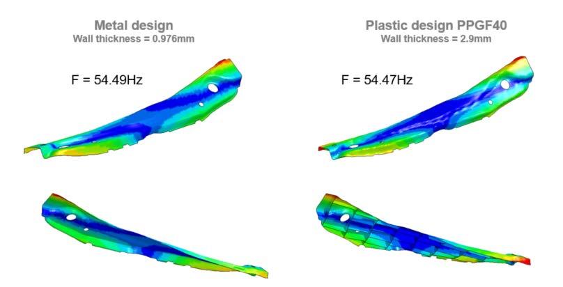 Step 4 : Evaluate Material Candidates at component level The last step of this evaluation is to run a modal analysis and a 3-point bending case on the metal and plastic designs.