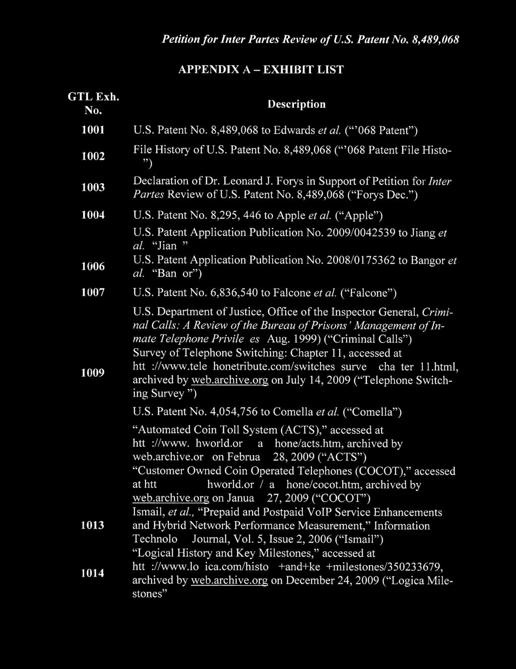 GTL Exh. No. APPENDIX A - EXHIBIT LIST Description 1001 U.S. Patent No. 8,489,068 to Edwards et al. ("068 Patent") 1002 1003 File History of U.S. Patent No. 8,489,068 ("068 Patent File History") Declaration of Dr.